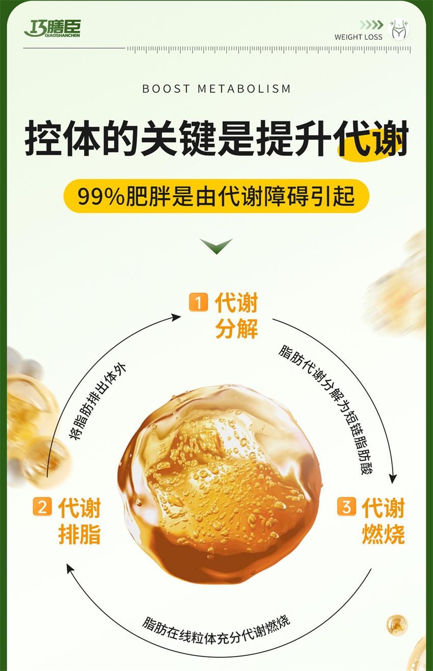 【中国直邮】巧膳臣 茶多酚荷叶胶囊 大肚腩神器暴饮暴食懒人掉秤阻脂 0.4g*36粒/盒【推荐拍5盒】