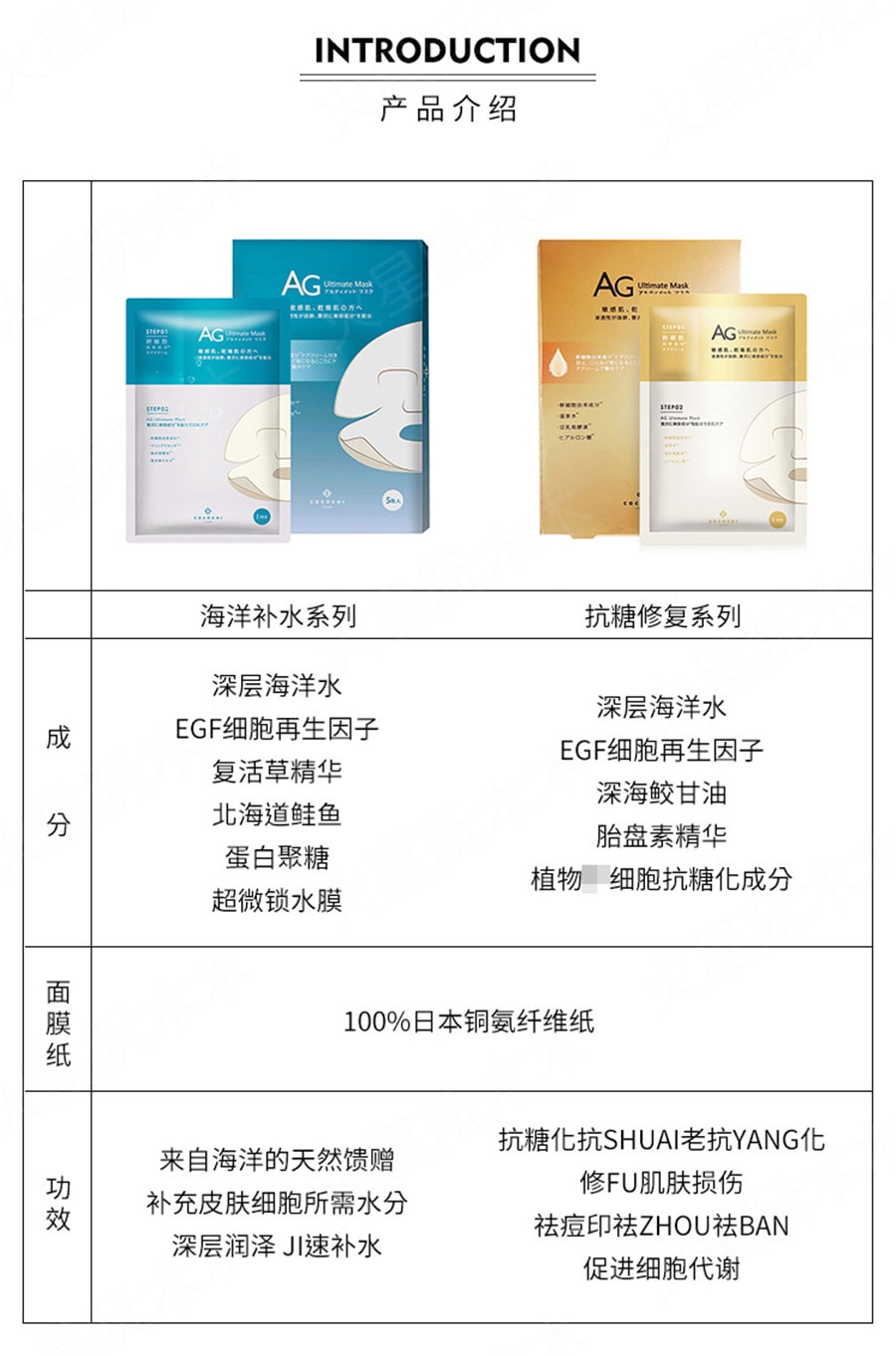 Dhl直发 日本直邮 Cocochi Ag抗糖干细胞面膜两盒组蓝色金色各1盒 亚米