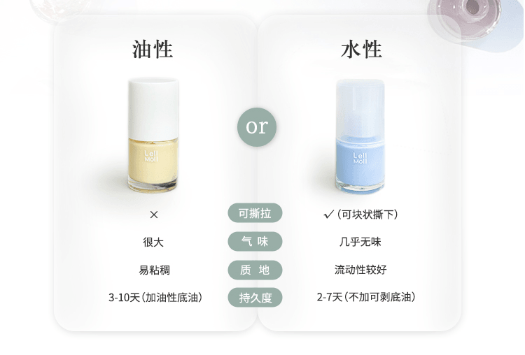 【中国直邮】  Lellmoll可撕拉 环保无味指甲油 免烤快干持久 葭灰8.5ml*1