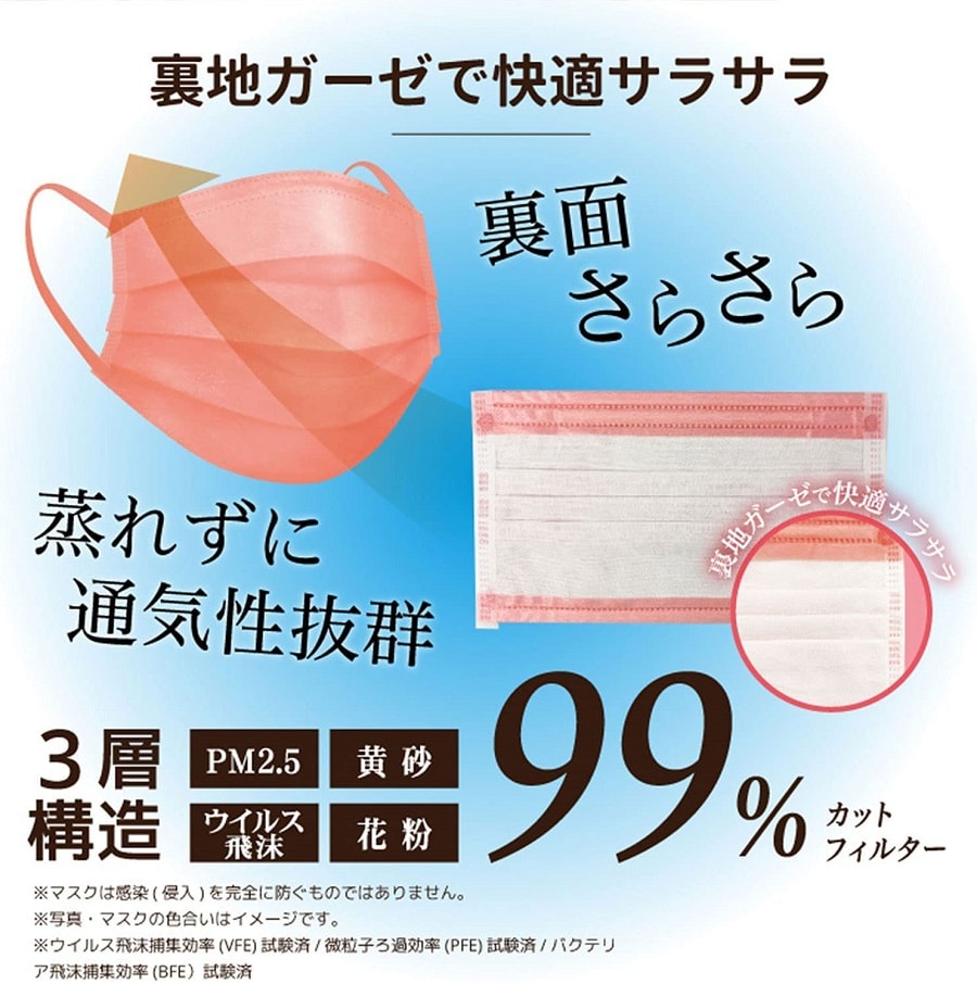 日本 ISDG 医食同源 SPUN MASK 无纺布清爽网纱内里 独立包装 夏用口罩 #粉色 7枚入