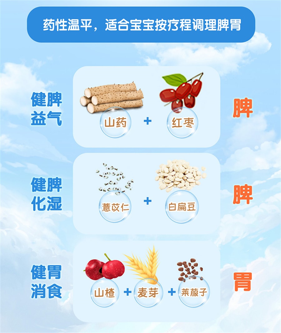 【中国直邮】丁桂 薏芽健脾凝胶儿童脾胃虚弱调理小儿消食化积食便秘不消化 36袋/盒