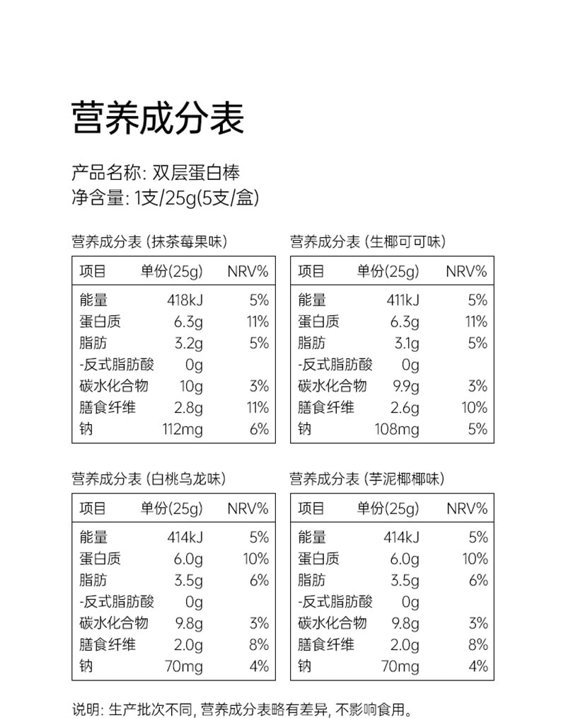 【中国直邮】fiboo 蛋白棒饱腹代餐能量棒乳清0额外添加蔗糖脂肪卡健身谷物食品 莓果+香蕉+芋泥+白桃+生椰