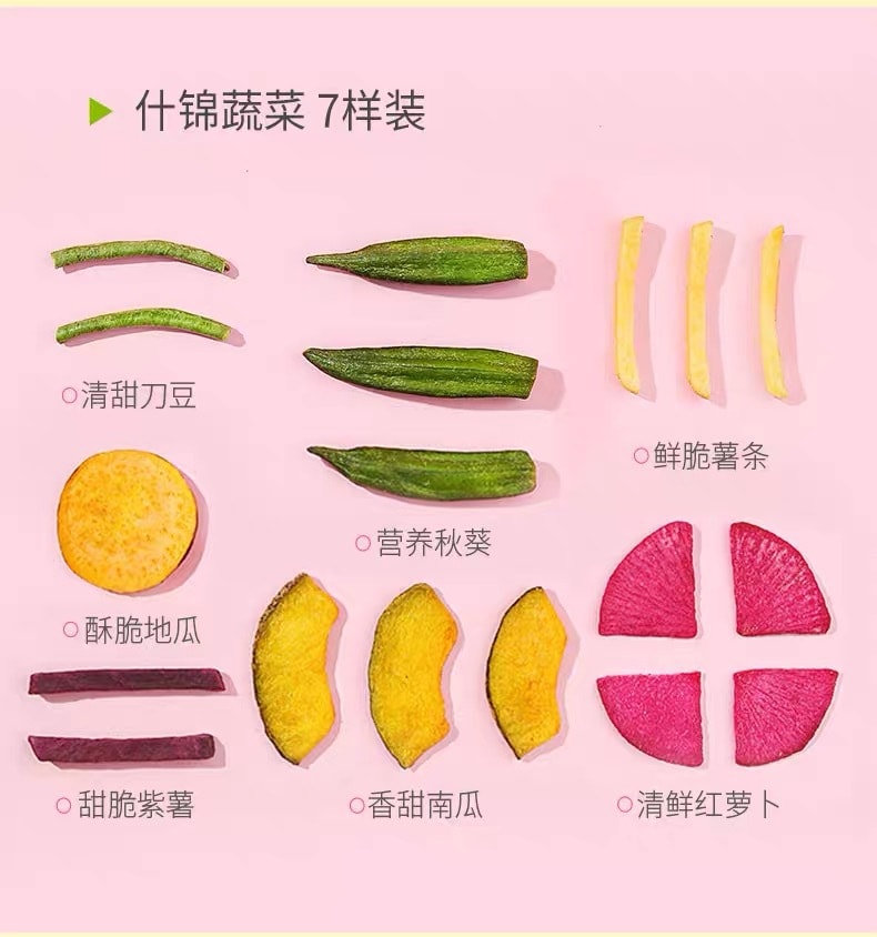 [中国直邮]百草味 BE&CHEERY  秋葵脆水果7种混合装 60g*1包