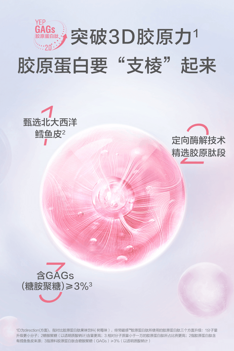 中国直邮 汤臣倍健 yep磁感小粉瓶胶原蛋白液态饮 小分子肽精华饮 6g*10瓶( 树莓味)
