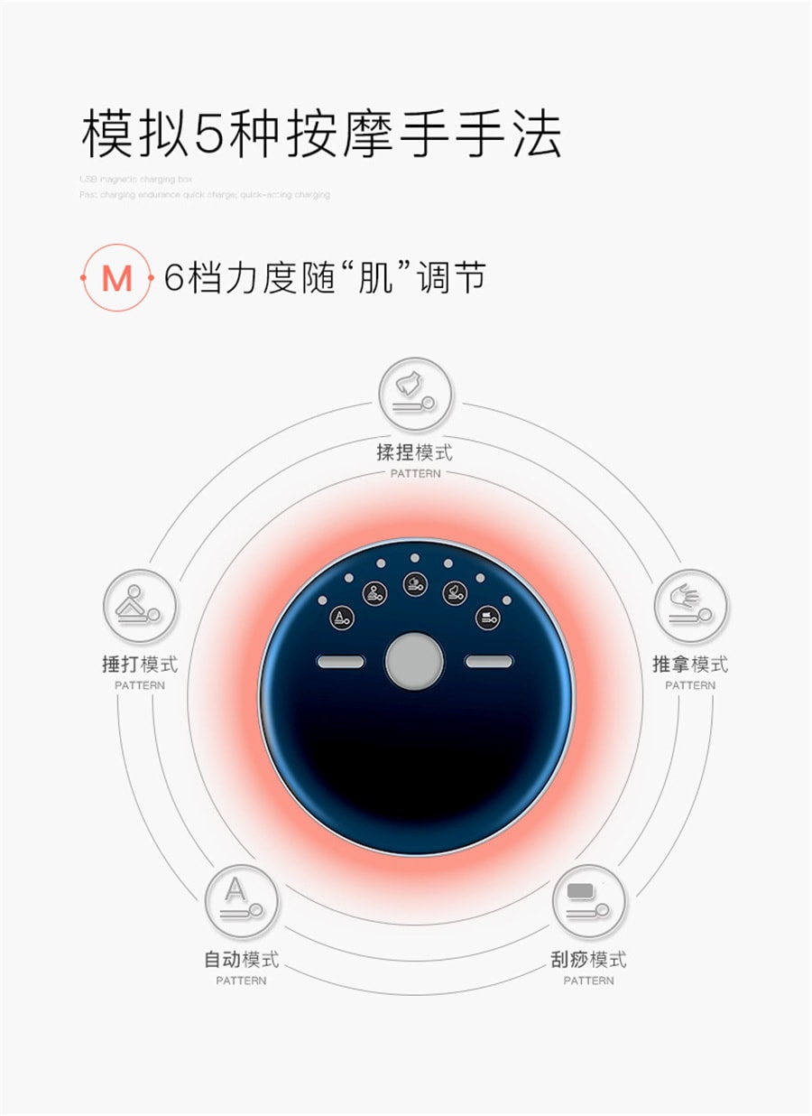 【中國直郵】金稻迷你頸椎按摩儀貼片微電流穴位經絡脈衝 深邃藍