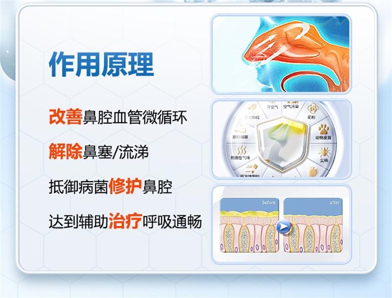 【中國直郵】 修正 紅外線鼻敏貼 過敏性鼻炎鼻竇炎鼻塞流鼻涕鼻血鼻甲肥大 3貼/袋*3袋/盒
