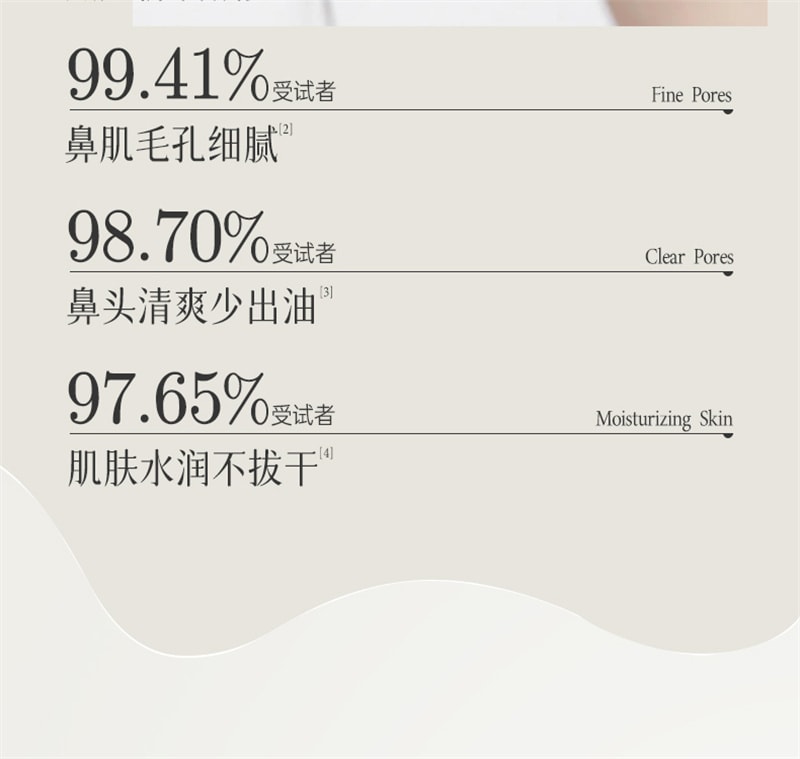 【中国直邮】 儒意 多酸净颜清肤泥膜 去黑白头闭口粉刺收缩深层清洁毛孔涂抹式积雪草清洁面膜 150g/瓶