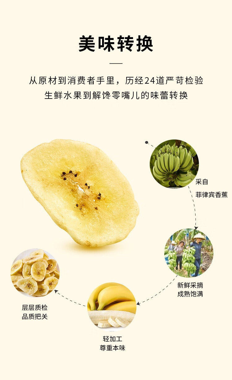 [中国直邮] 来伊份LYFEN菲律宾香蕉片 水果干蜜饯70g/袋
