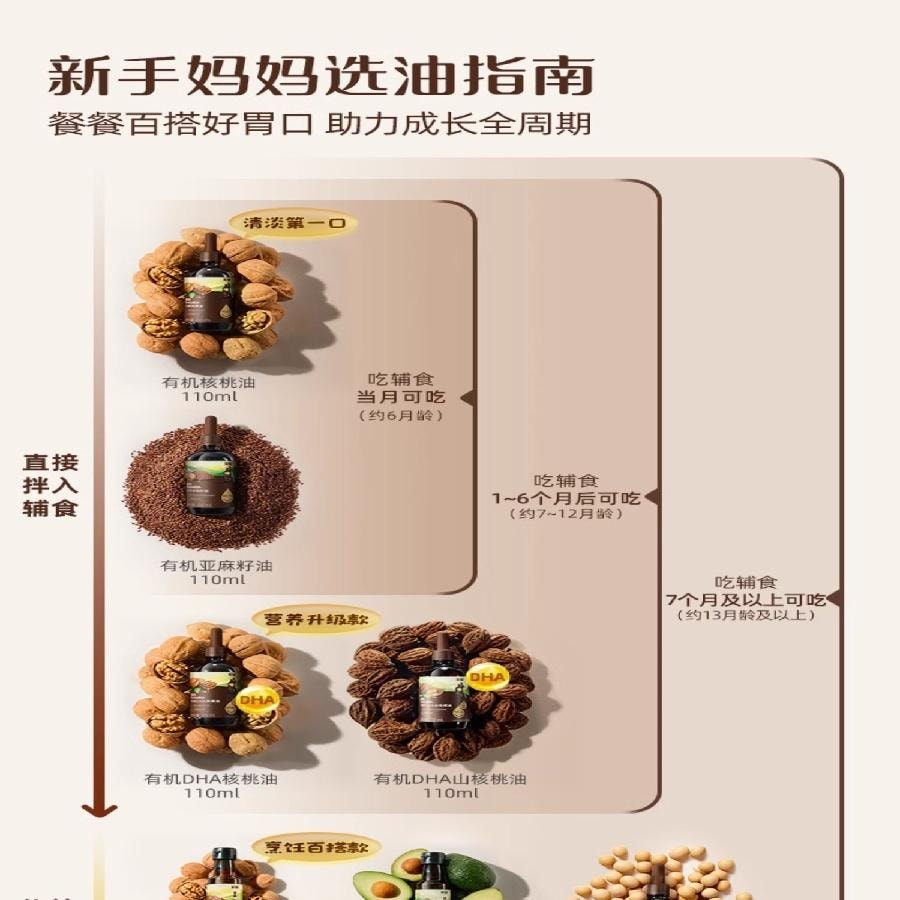 【中國直郵】 英氏 有機核桃油 110ml/瓶