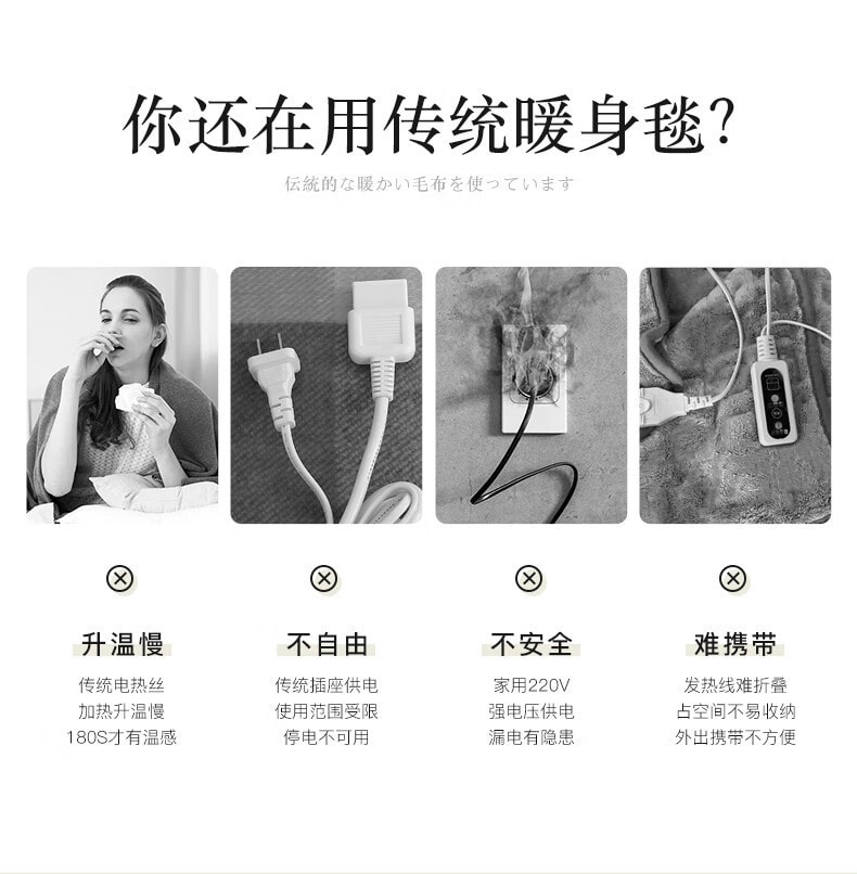 【中国直邮】KOTEC广特可 usb电热毯单人家用小型盖腿加热暖身发热毯电褥子  灰色