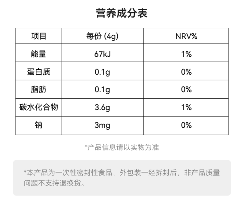【美国现货秒发】 WONDERLAB万益蓝  白芸豆压片糖果阻断剂膳食纤维非酵素碳水  6片/袋