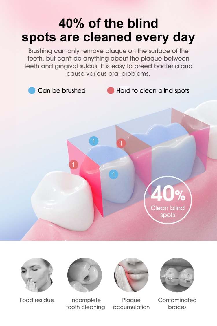 Water Flosser Teeth 4 Type Nozzle Cleaner Oral Irrigator Pink