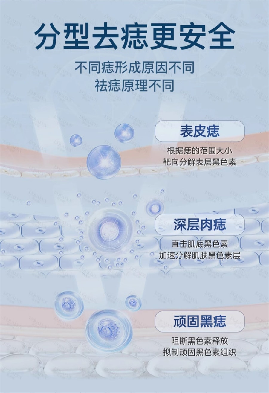 【中国直邮】欧泉琳 点痣膏无痕脸部去痣淡斑神器点痣笔非药水点斑美容专用 5g/瓶+5ml/瓶