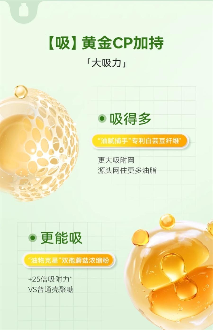 【中国直邮】 WONDERLAB 万益蓝白芸豆膳食纤维饮火锅大餐救星 30ml*5