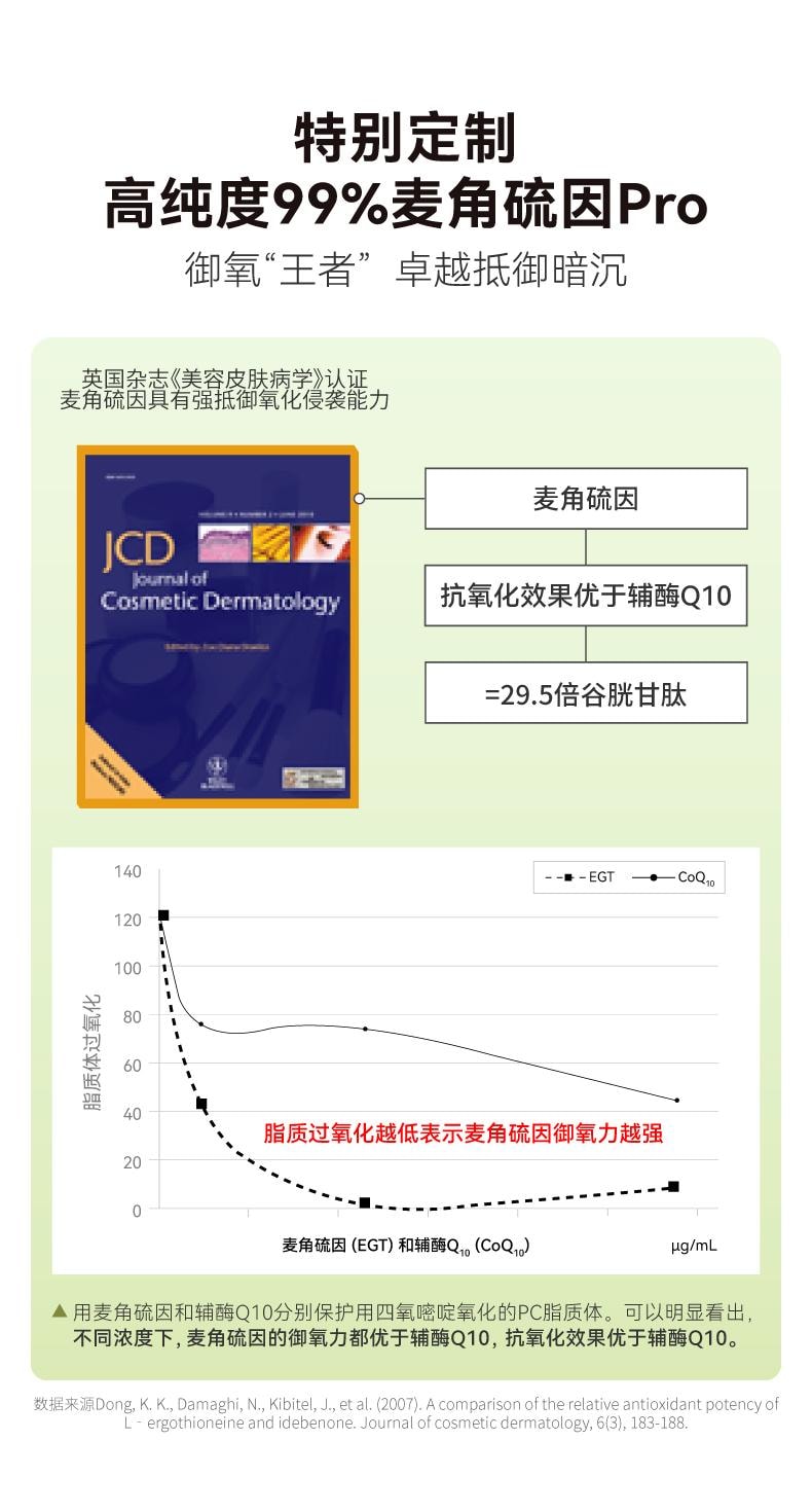  HBN 發光水α-熊果苷煥顏精粹水30ml 提亮膚色保濕精華水 【小紅書推薦 熬夜黨必備】