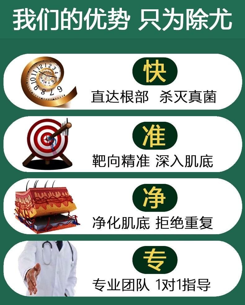  祥醫堂 絲狀扁平疣克尤刺瘊脖長小肉粒外用藥膏 5%咪喹莫特乳膏20g