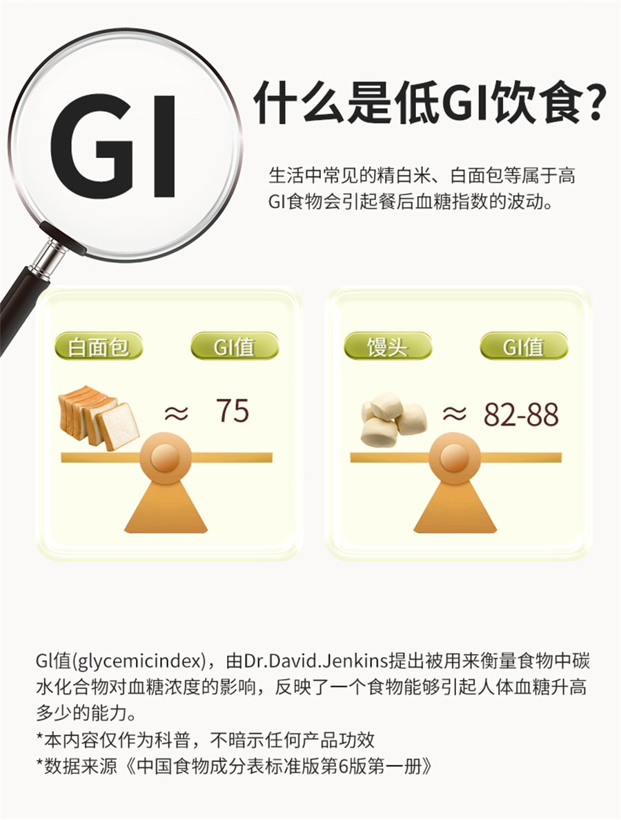 【中国直邮】卡若零CALO-0  白芸豆免煮米饭冲泡即食速食低GI低升糖米饭方便米饭  60克*10包/盒