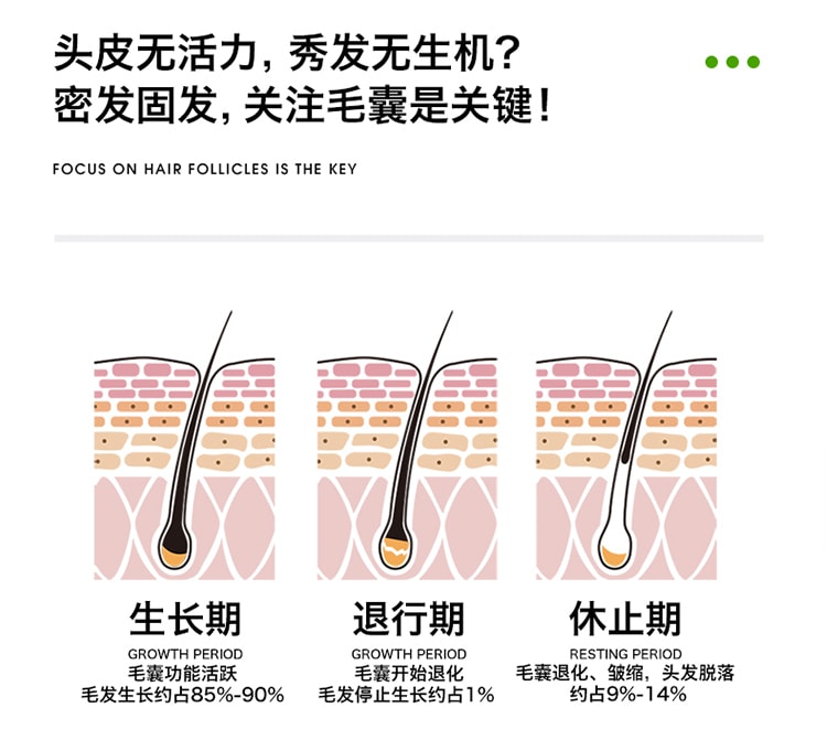 【中国直邮】MEDI HAIR域发 头皮营养液 滋养发根 呵护头发 改善头皮环境 60ml