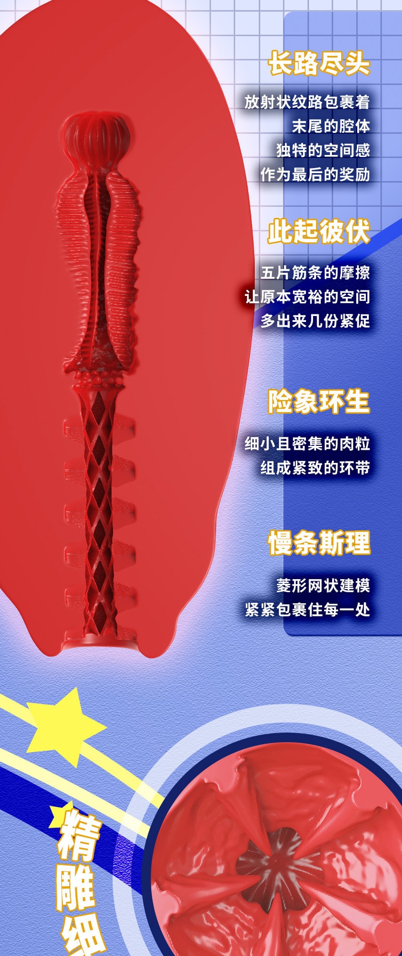 【中国直邮】大魔王 子宫飞机杯自慰器 倒模名器 男士成人情趣用品