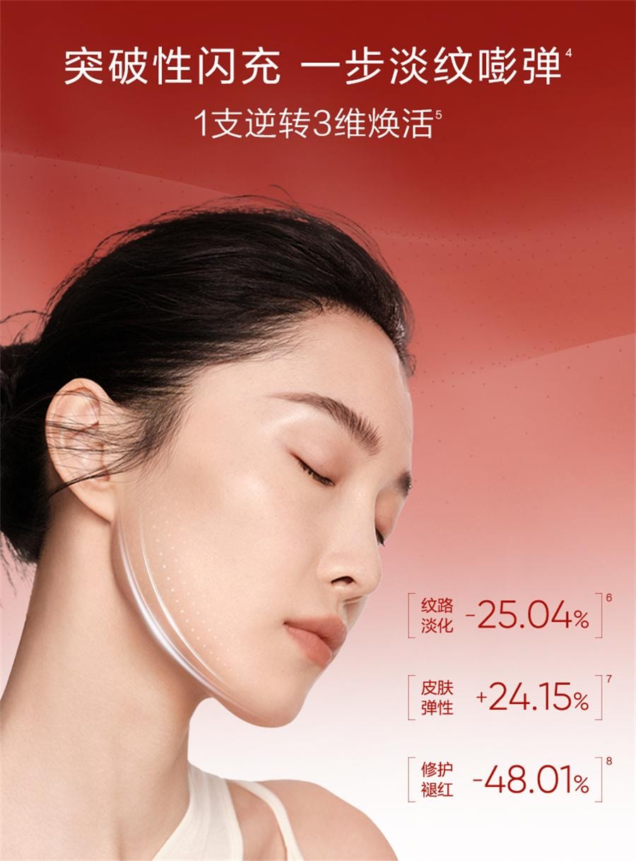 【中国直邮】 韩束 红蛮腰次抛 闪充棒环肽次抛紧致抗皱淡纹精华 30支/盒