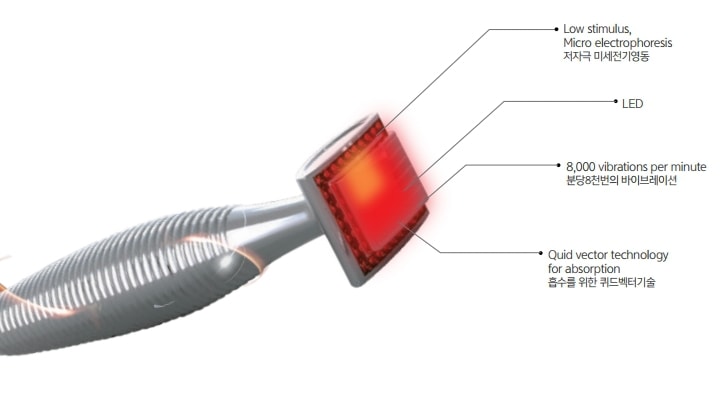 韓國 Cieskin 紅光震動微針儀 一台附一個微針頭
