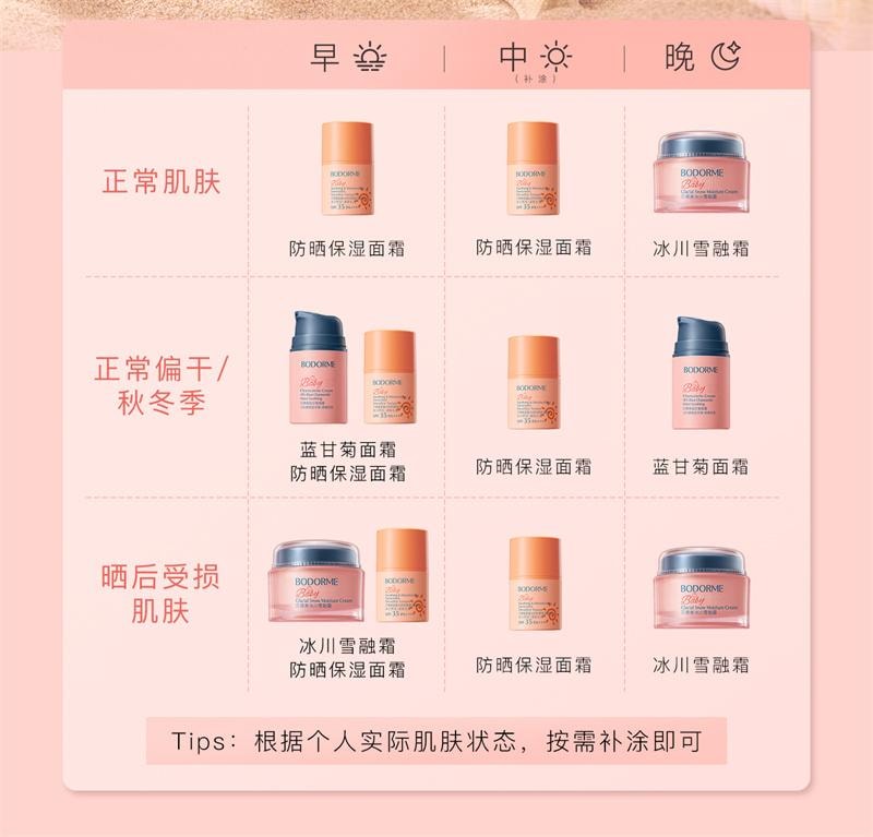 【中國直郵】 貝德美 兒童防曬隔離紫外線嬰兒寶寶專用防曬乳冰爽清透兒童乳霜 50g