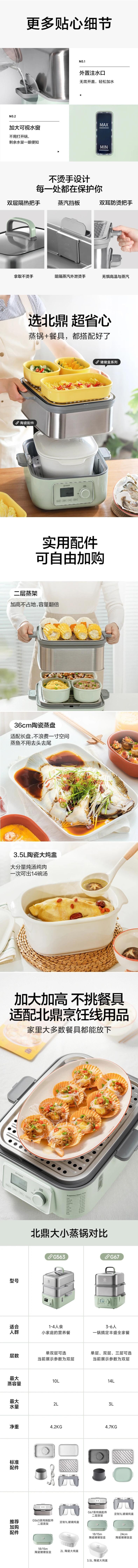 【美国本土发货】Buydeem北鼎 蒸炖锅大号电蒸锅 G67双层款 大容量7L 不锈钢蒸锅 智能定时预约