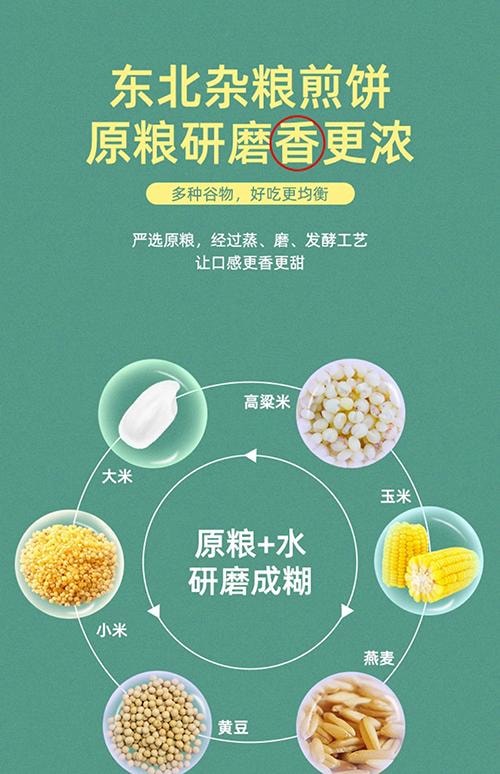 Five Grains Pancake 60g*2 packs Northeast Specialty Healthy Coarse Grain Food