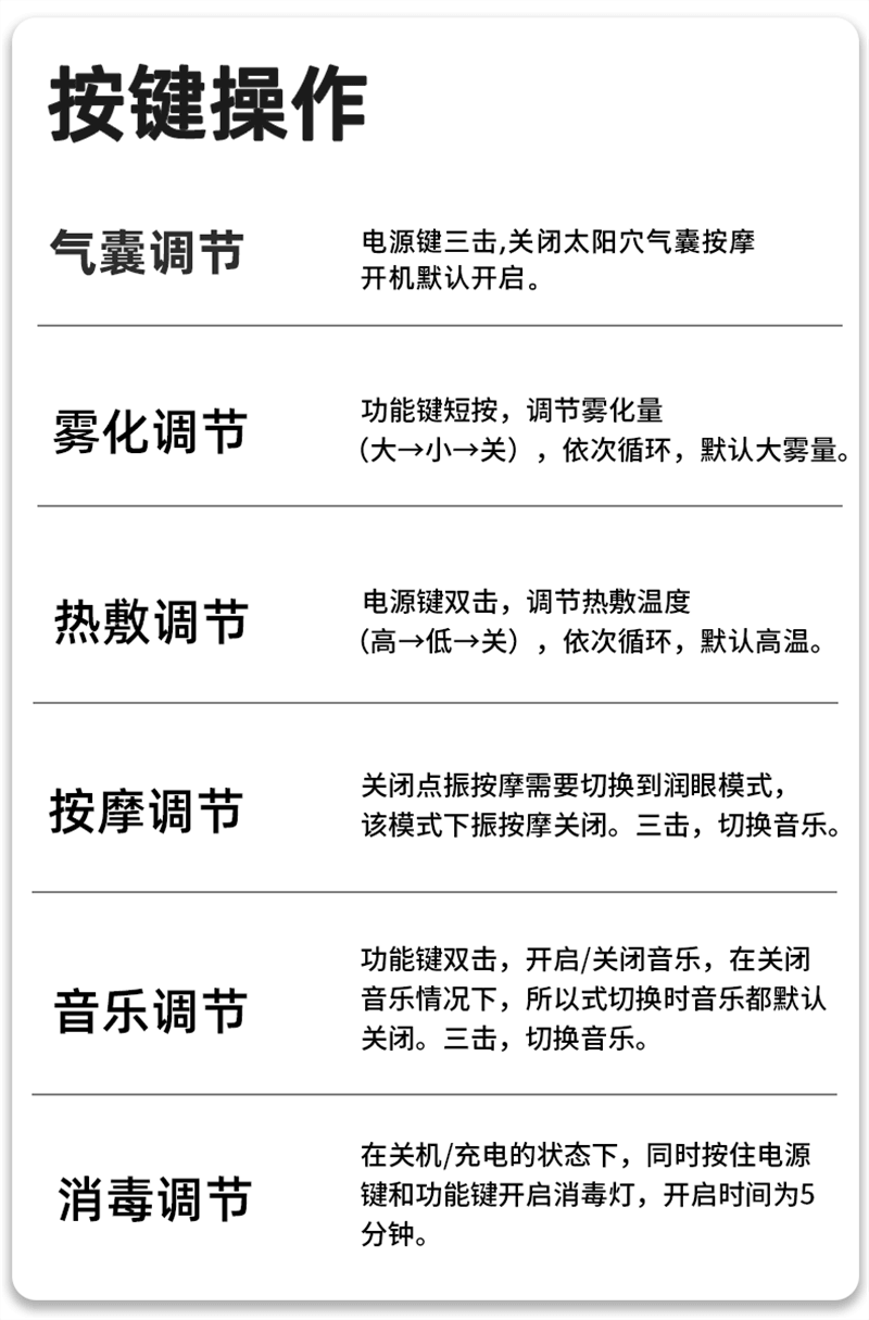 【中国直邮】 妙界 Y7pro眼部按摩仪护眼润眼缓解眼睛疲劳热敷蒸汽眼罩  冰泉蓝 1个装