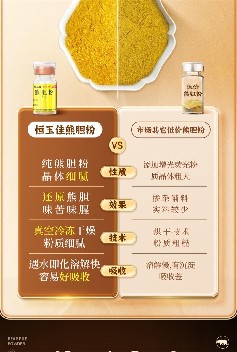 【中國直郵】 恆玉佳 熊膽粉 中成藥養肝護肝口苦口臭降肝火用藥正宗熊膽金粉 0.1g*3瓶/盒