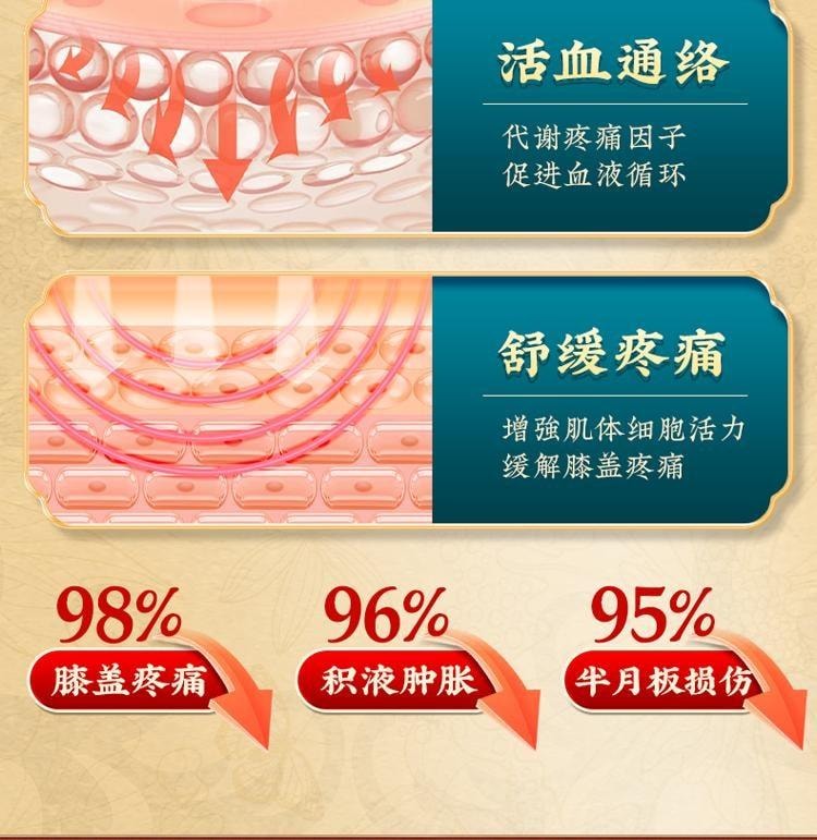 【中國直郵】 寶芝林 遠紅外線理療貼 滑膜炎專用貼膏 膝蓋關節疼痛專用膏 損傷修復膝蓋熱敷貼 8貼/盒