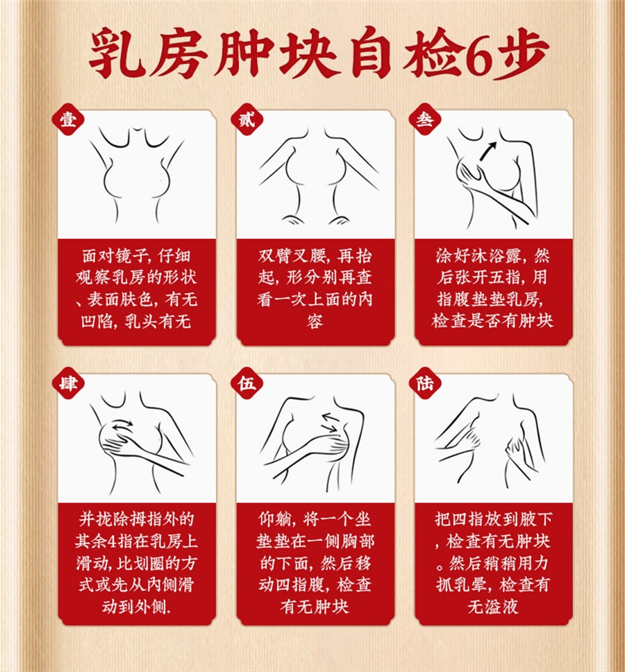 【中国直邮】白云山 乳腺穴位贴敷治疗贴乳腺散结贴小叶乳房疏通硬块肿块 4贴/盒*3盒