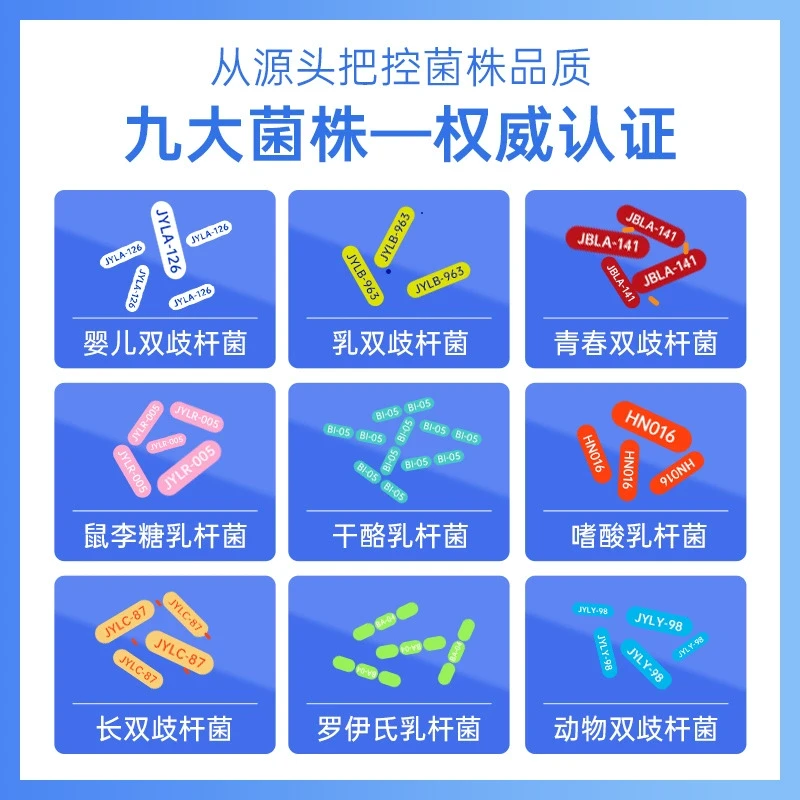 【中国直邮】若小姐 益生菌粉 成人肠道益生菌 免疫球蛋白活性益生菌粉