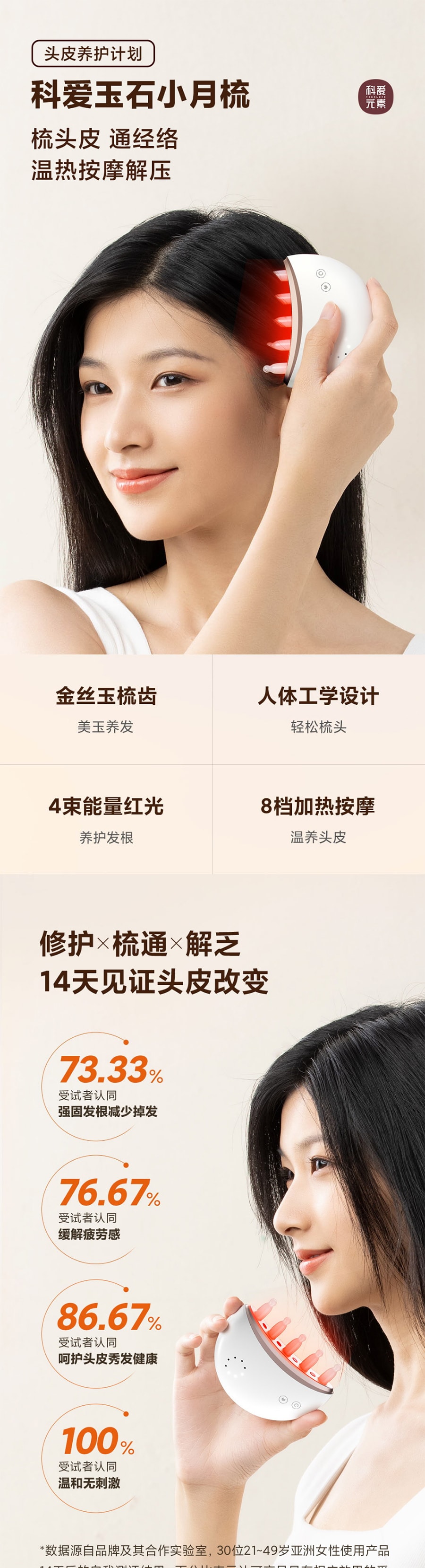 【中国直邮】小米有品 科爱元素 疏通头部经络小月梳玉石按摩器