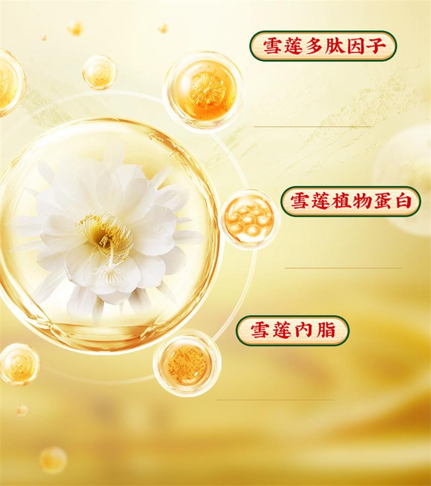 【中国直邮】 香港制药堂 薏仁茯苓雪莲轻湿膏 食养内调 调理脾胃舌苔厚 补中益气 健脾祛湿 200g/盒