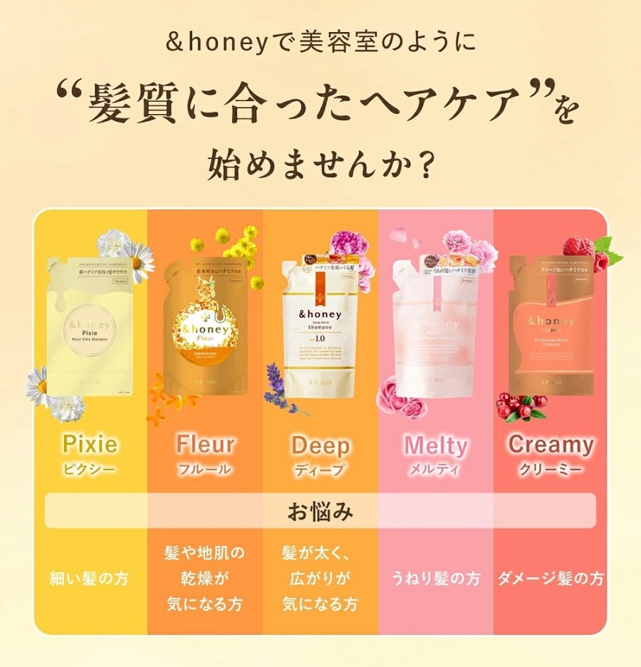日本 &HONEY PIXIE 蜂蜜飘逸柔润洗发水 1.0 440ml