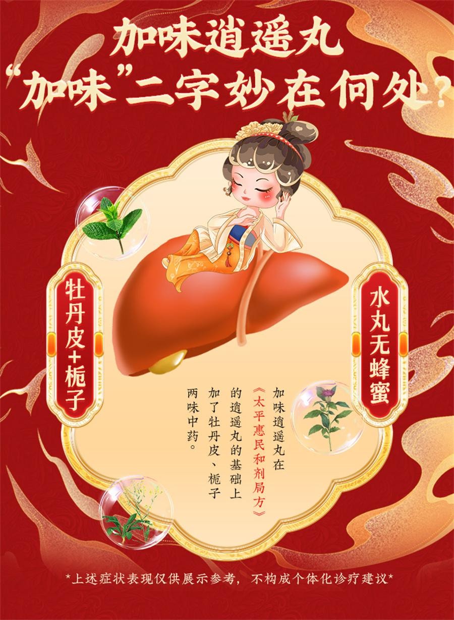 【中国直邮】  北京同仁堂 加味逍遥丸 妇科舒肝健脾逍遥丸女性月经不调调经 6g*10袋/盒