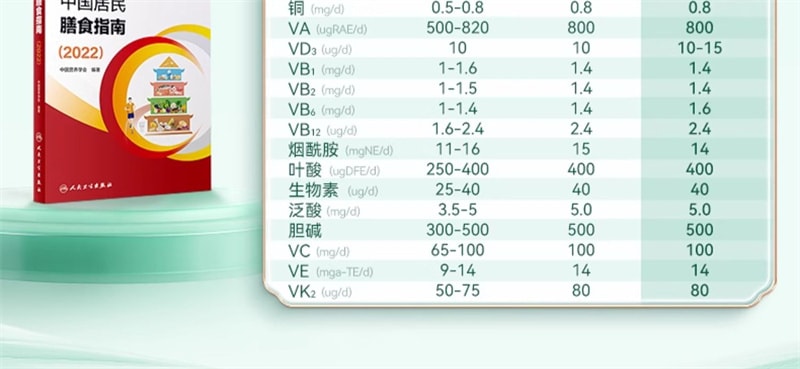 【中國直郵】21金維他 中老年男性複合維生素礦物質140片 爸爸健康DK補充鈣片VE