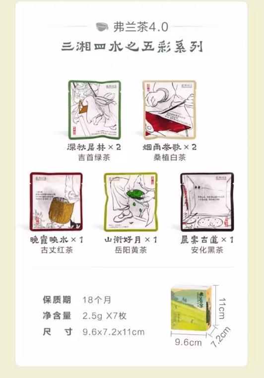 茶顏悅色弗蘭茶三湘四水紅綠茶茶包伴手禮1盒