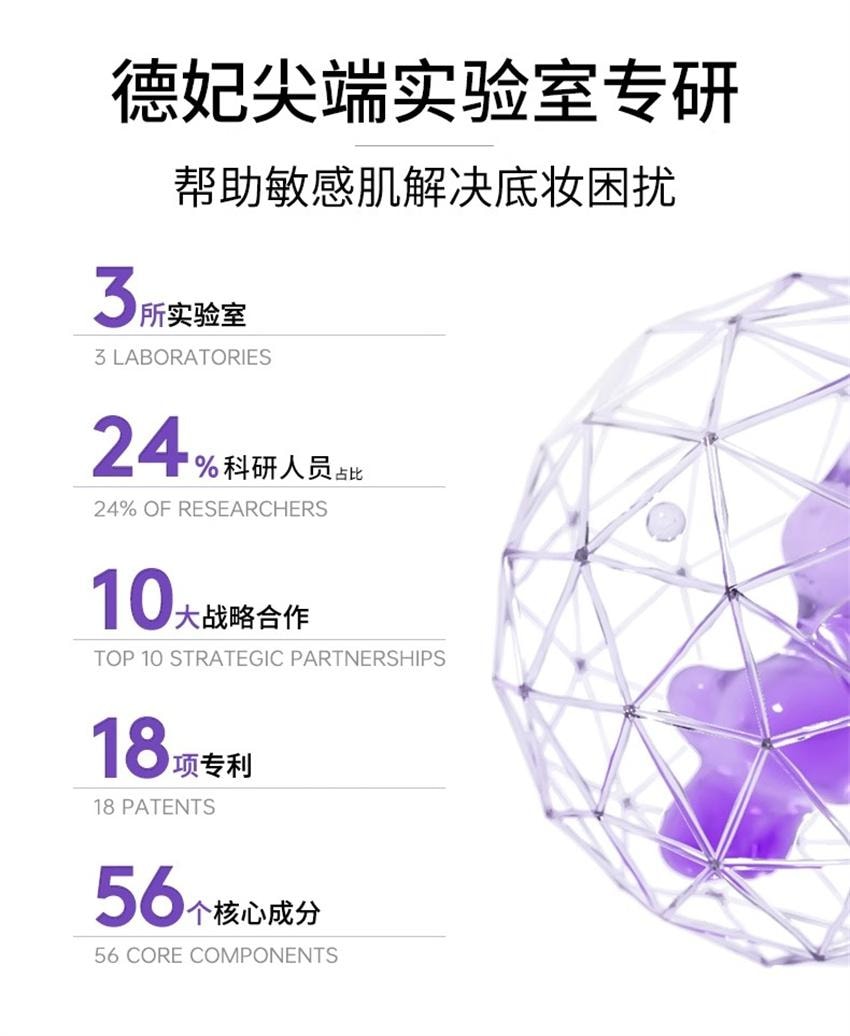【中国直邮】 韩国 德妃 隔离 养肤隔离霜防晒 2合1妆前乳 敏肌提亮素颜霜打底服帖SPF35 40g/支