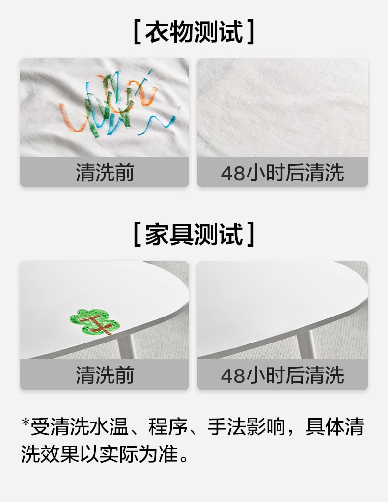 【中國直郵】BC BABYCARE 24色可水洗雙頭水彩筆 小學生幼兒園寶寶畫畫塗鴉筆套裝