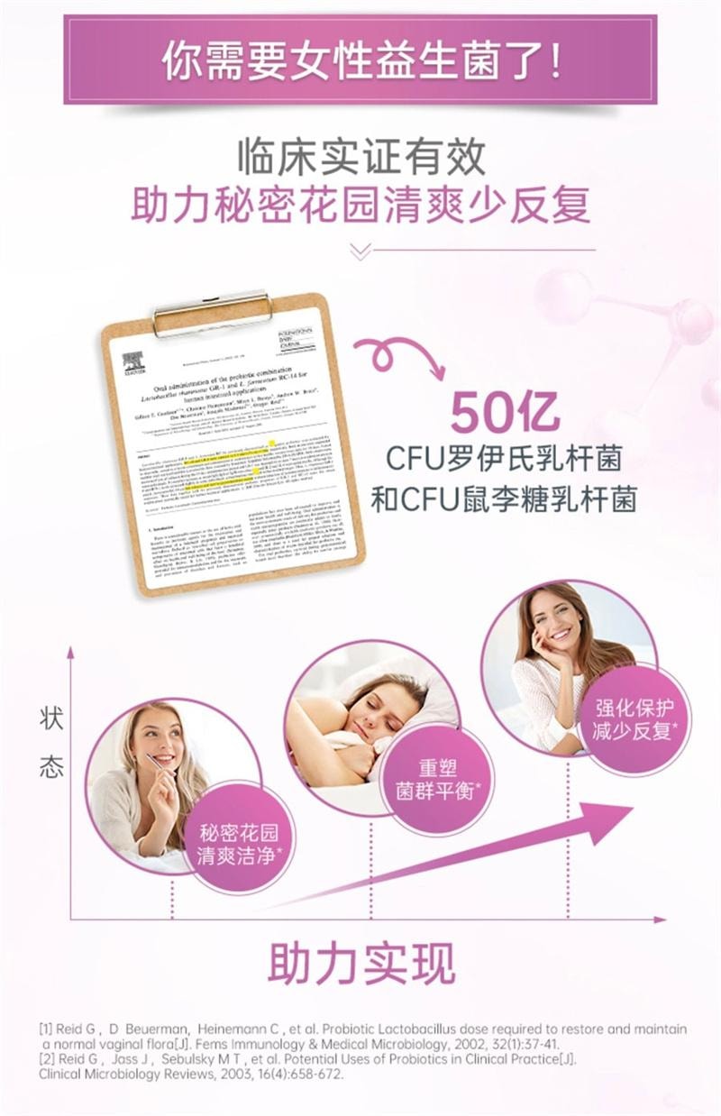 【中国直邮】澳洲 Swisse斯维诗 女性妇科私处益生菌胶囊罗伊氏乳杆菌孕妇舒缓 30粒/罐
