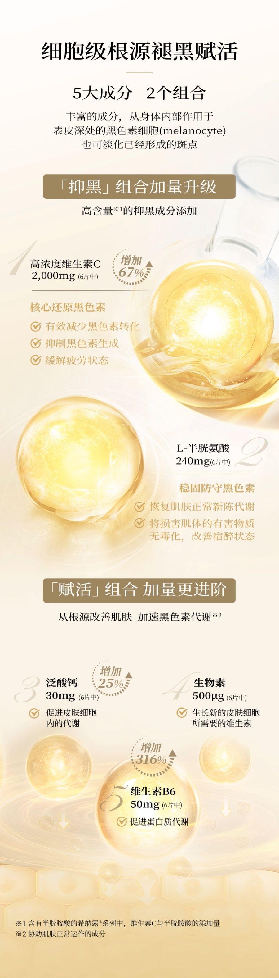 【日本直邮】 日本 盐野义制药 盐野义希纳露美白丸内服祛斑  200粒