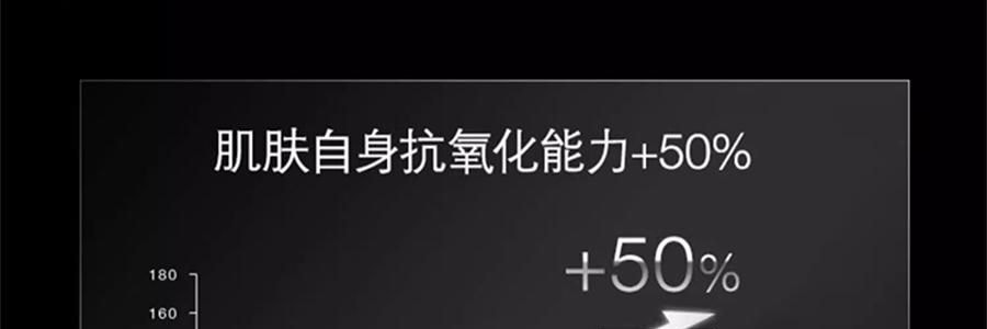 SKINCEUTICALS修麗可 RBE夜間精華 熬夜抗氧瓶 修護提亮 細緻緊緻 30ml