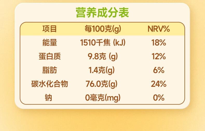 【中国直邮】 禾小町 有机黄小米儿童早餐营养谷物辅食粥米月子米杂粮米K1黄小米胚芽米 有机黄小米450g
