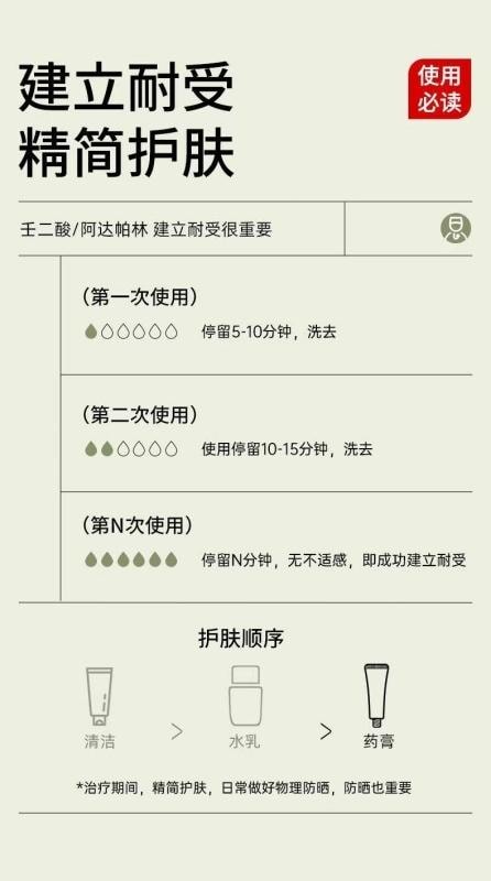 【中国直邮】  丽芙 阿达帕林凝胶 18g 祛痘膏 去闭口 粉刺痤疮 祛痘印丘疹脓包