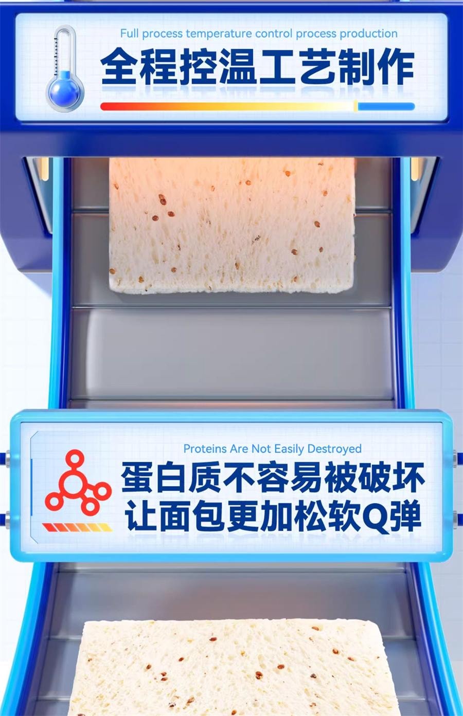 【中國直郵】 豪士 藜麥吐司全麥麵包 健康早餐 420g/箱