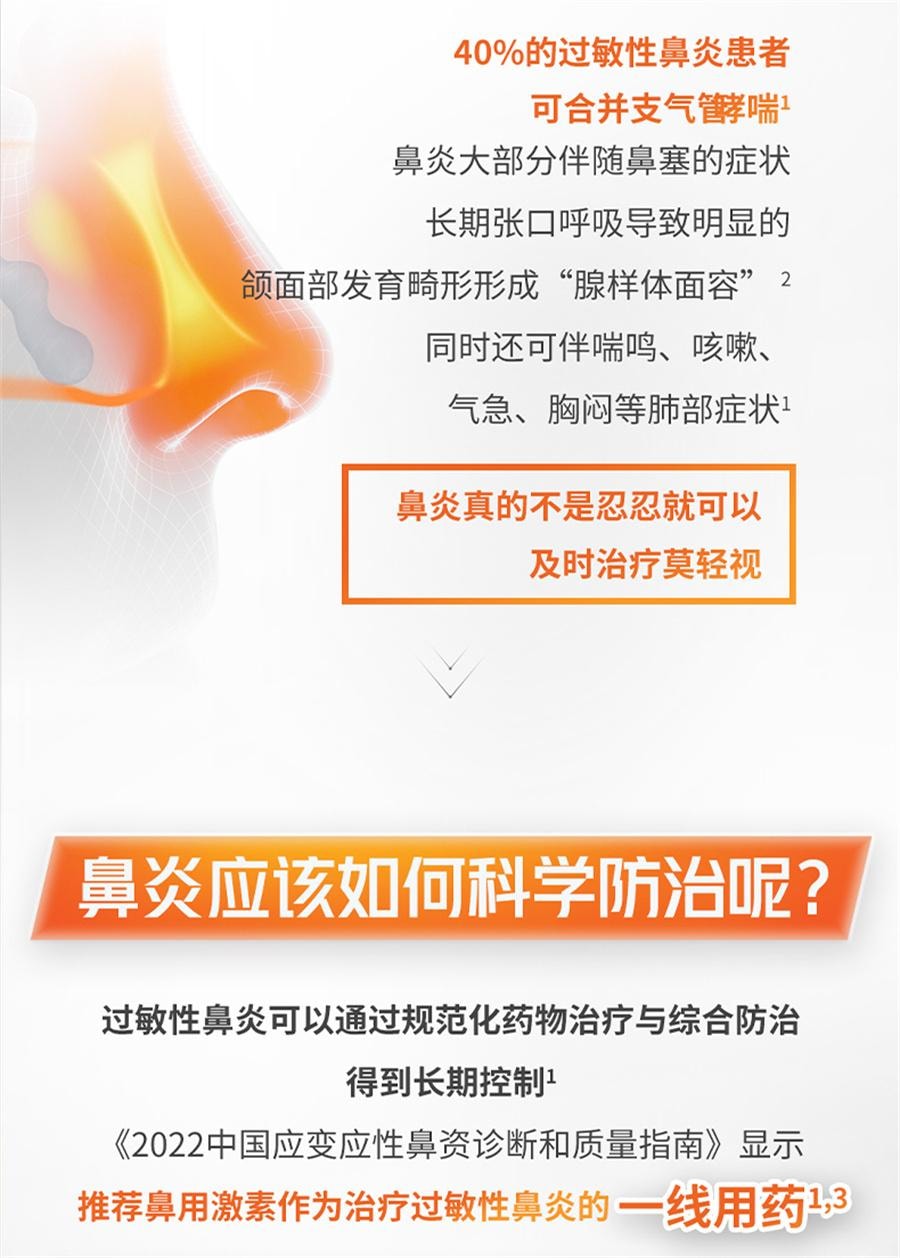 【中國直郵】 雷諾考特 布地奈德鼻噴霧劑 過敏性鼻炎噴霧劑鼻炎特效藥過敏藥專用120噴/瓶