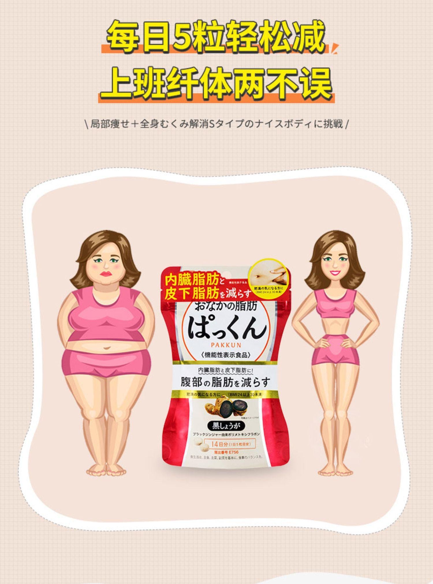 【日本直郵】SVELTY 絲蓓緹 黑生薑纖體丸 針對內臟脂肪與皮下脂肪 14日分 70粒裝