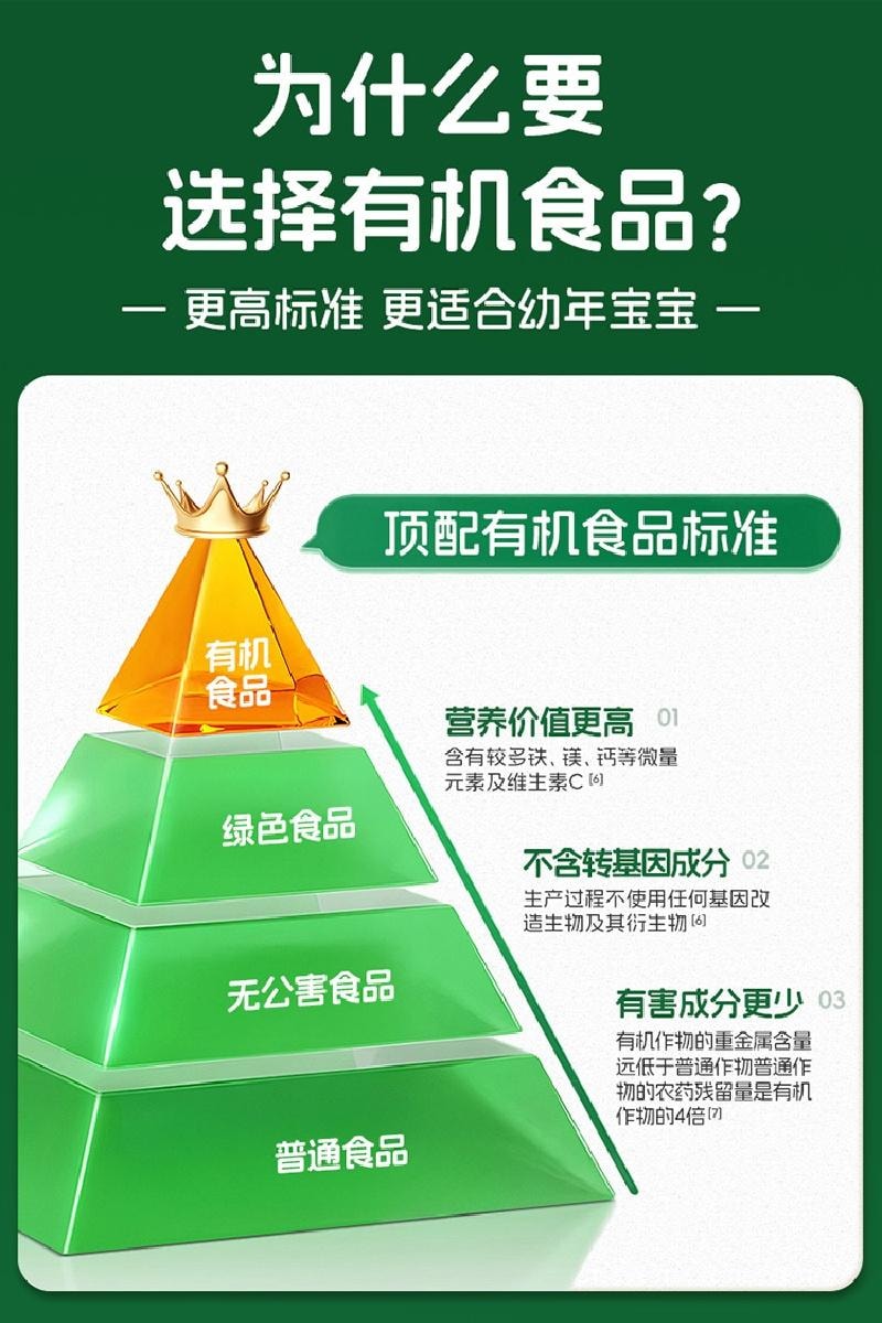 【中國直郵】 爺爺的農場 嬰幼兒高鐵1階維C加鐵原味米粉 營養米糊225g/罐 原味